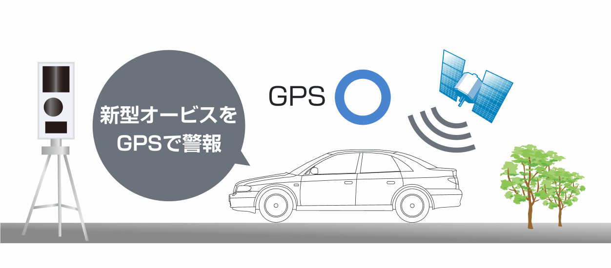 GPSで新型オービスにも対応