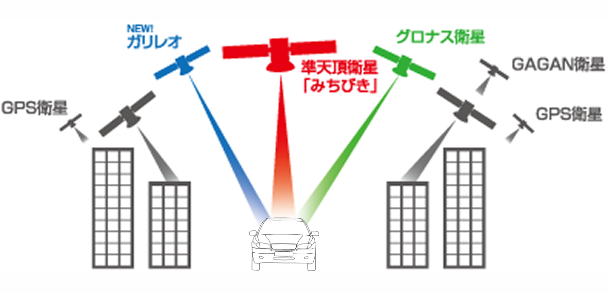製品画像