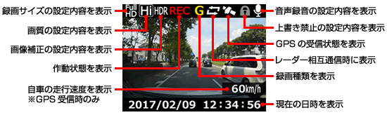 ドライブレコーダー HDR-352GH