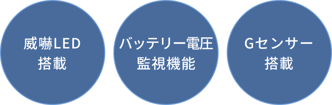 威嚇LED搭載 バッテリー電圧監視機能 Gセンサー搭載