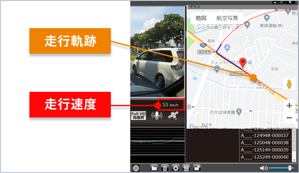 走行速度や位置情報を録画データと共に記録します