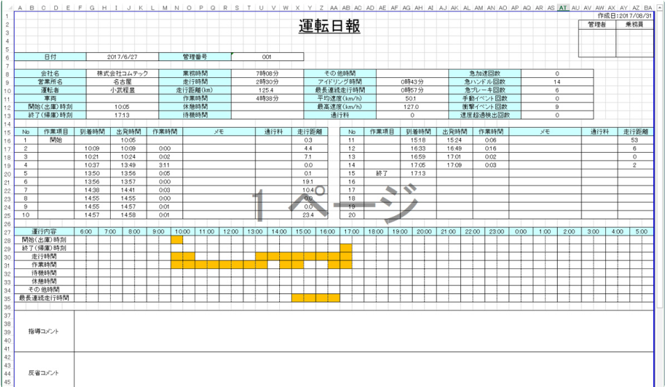 管理がしやすいコムテックの無料の運行管理ソフト