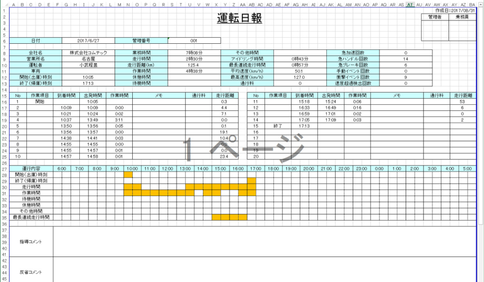 管理がしやすいコムテックの無料の運行管理ソフト