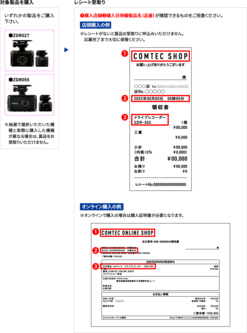 STEP02